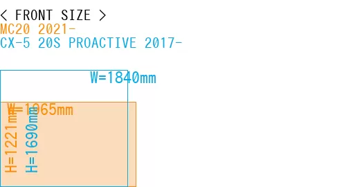 #MC20 2021- + CX-5 20S PROACTIVE 2017-